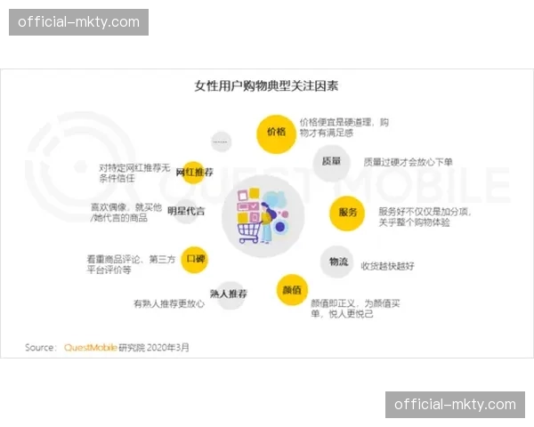 “联盟更新社交媒体行为准则,要求球员避免发布争议性内容”