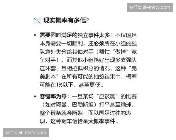 扩军显著提升亚洲足球世界杯参与度,或改变淘汰赛阶段对手格局。 扩军显著提升亚洲足球世界杯参与度,或改变淘汰赛阶段对手格局。