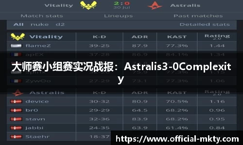 大师赛小组赛实况战报：Astralis3-0Complexity